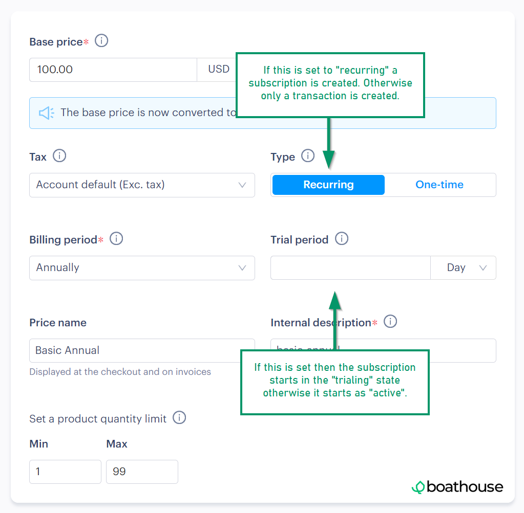 Paddle Price Editor